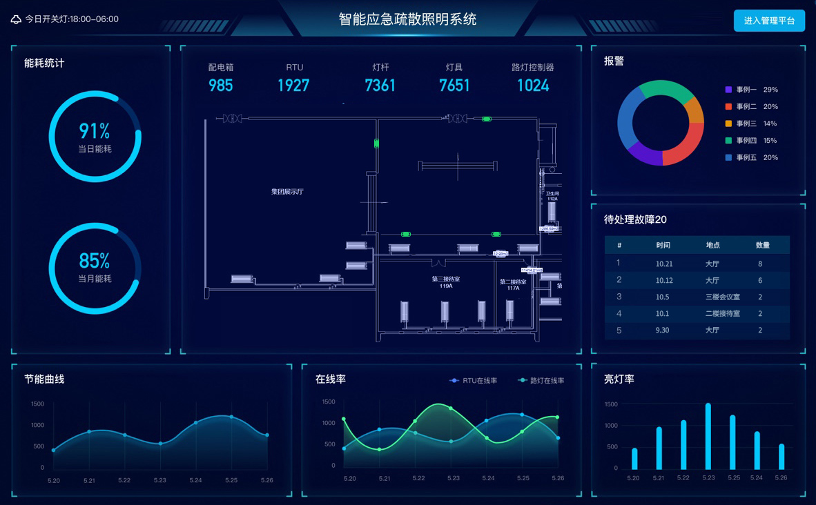 点击查看