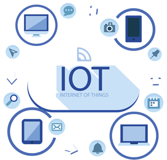 IOT物联网解决方案